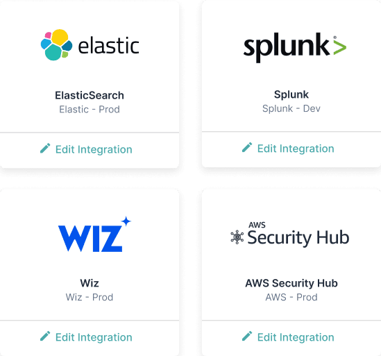 Integrations and APIs